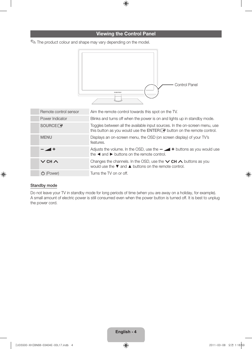Viewing the control panel | Samsung UE32D5500RW User Manual | Page 4 / 340