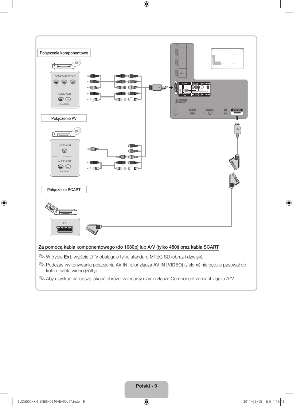 Samsung UE32D5500RW User Manual | Page 49 / 340