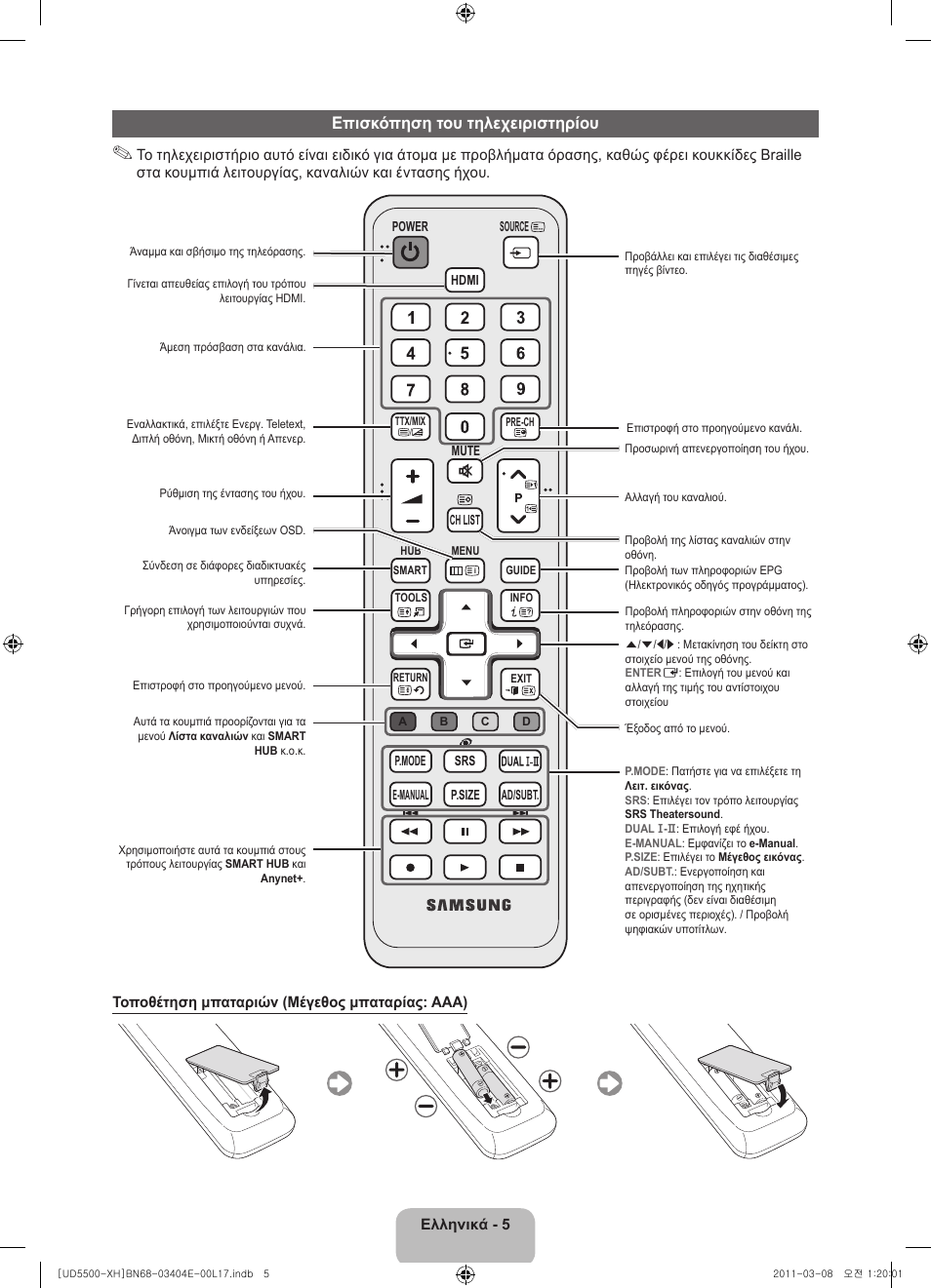 Επισκόπηση του τηλεχειριστηρίου | Samsung UE32D5500RW User Manual | Page 65 / 340