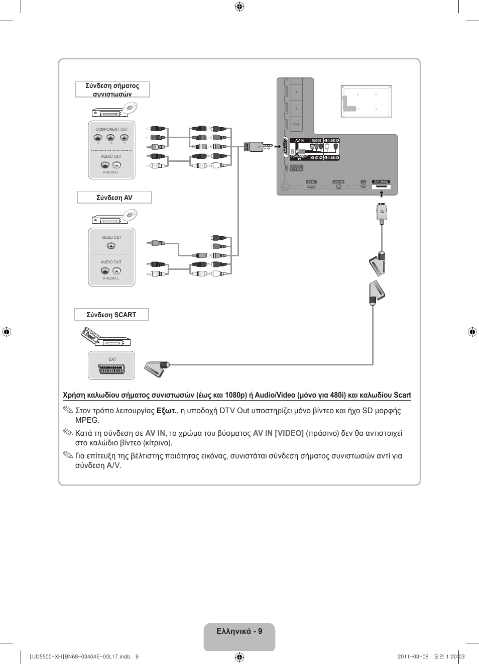 Samsung UE32D5500RW User Manual | Page 69 / 340