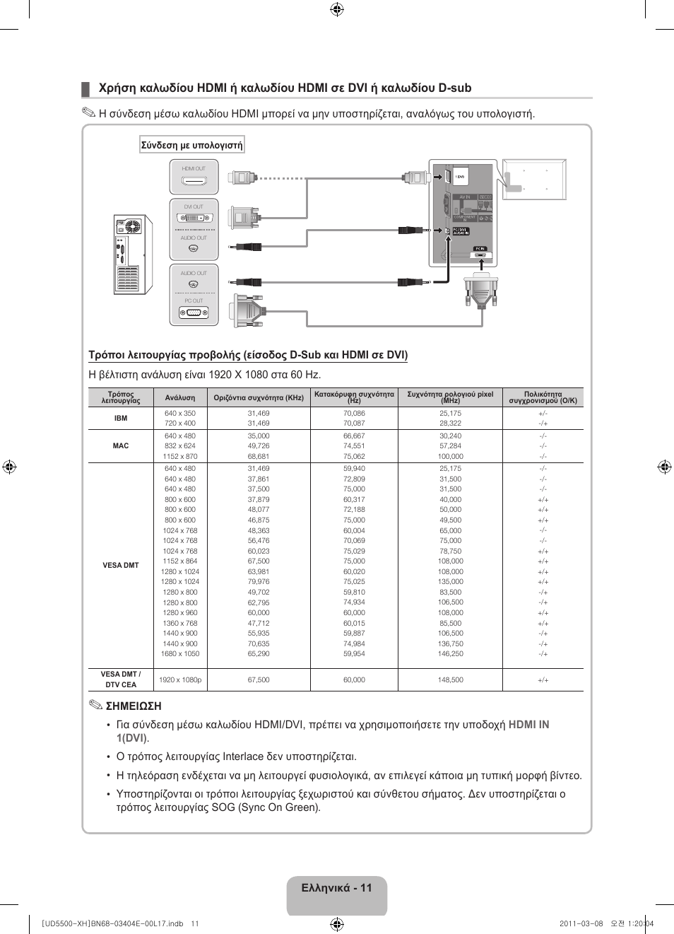 Samsung UE32D5500RW User Manual | Page 71 / 340