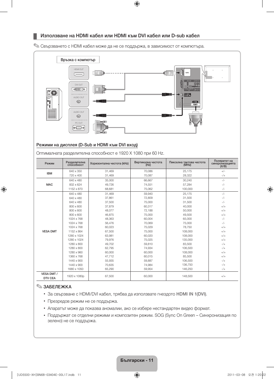 Samsung UE32D5500RW User Manual | Page 91 / 340
