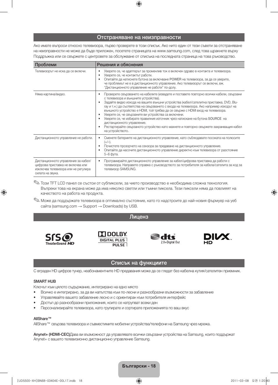 Отстраняване на неизправности, Лиценз списък на функциите | Samsung UE32D5500RW User Manual | Page 98 / 340