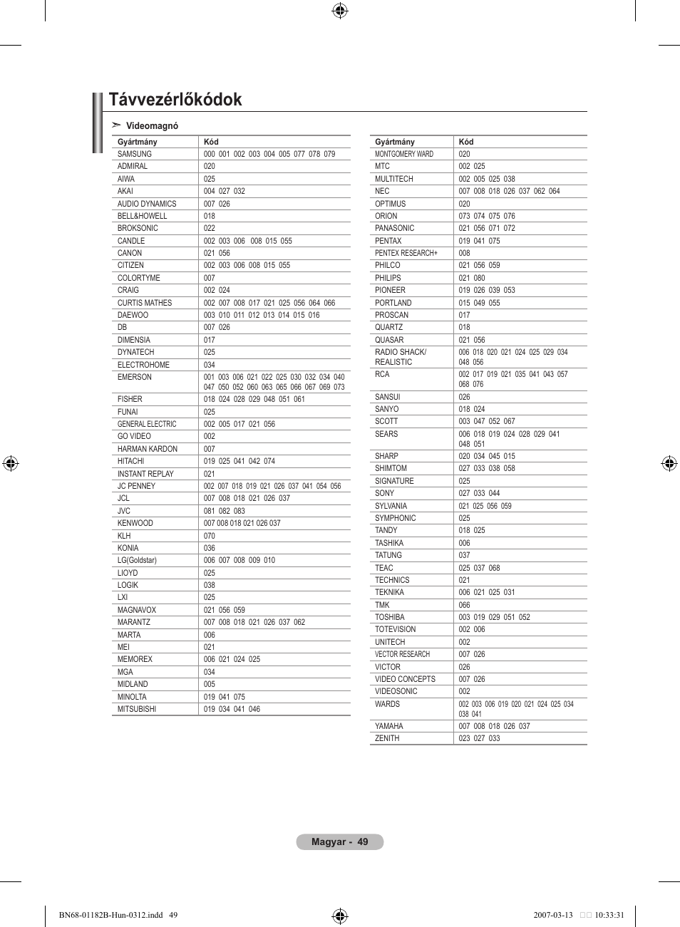 Távvezérlőkódok | Samsung LE37S86BD User Manual | Page 109 / 524