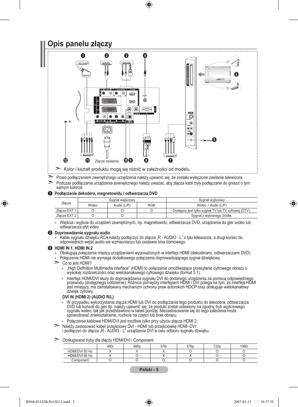 Opis panelu złączy | Samsung LE37S86BD User Manual | Page 123 / 524