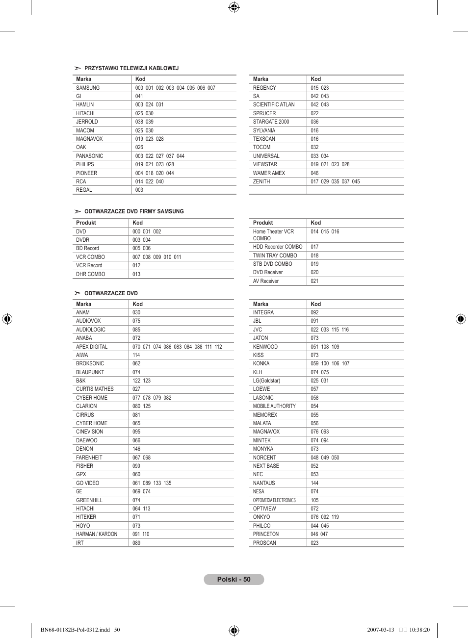 Samsung LE37S86BD User Manual | Page 168 / 524
