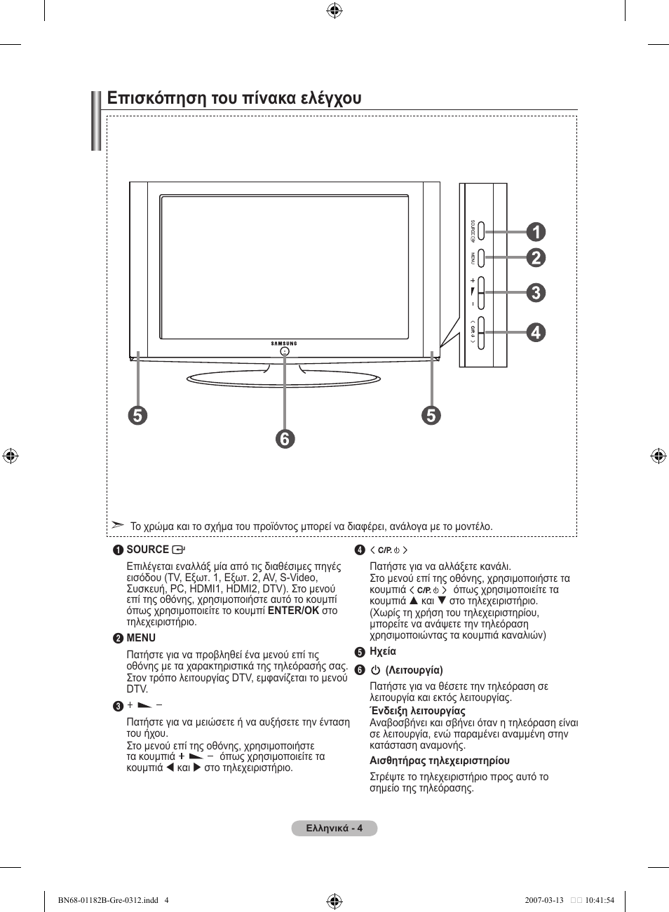 Επισκόπηση του πίνακα ελέγχου | Samsung LE37S86BD User Manual | Page 180 / 524