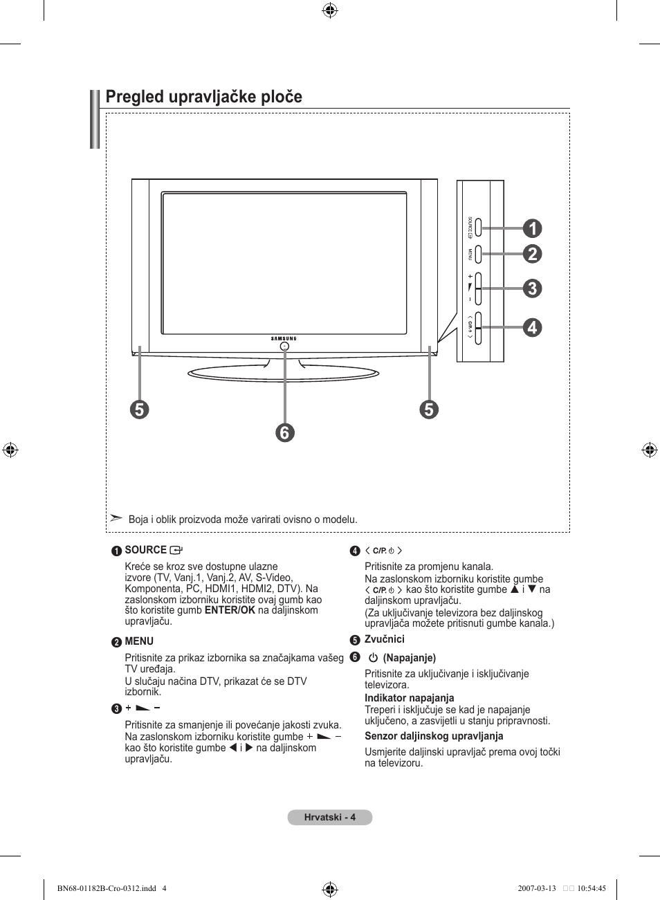 Pregled upravljačke ploče | Samsung LE37S86BD User Manual | Page 296 / 524