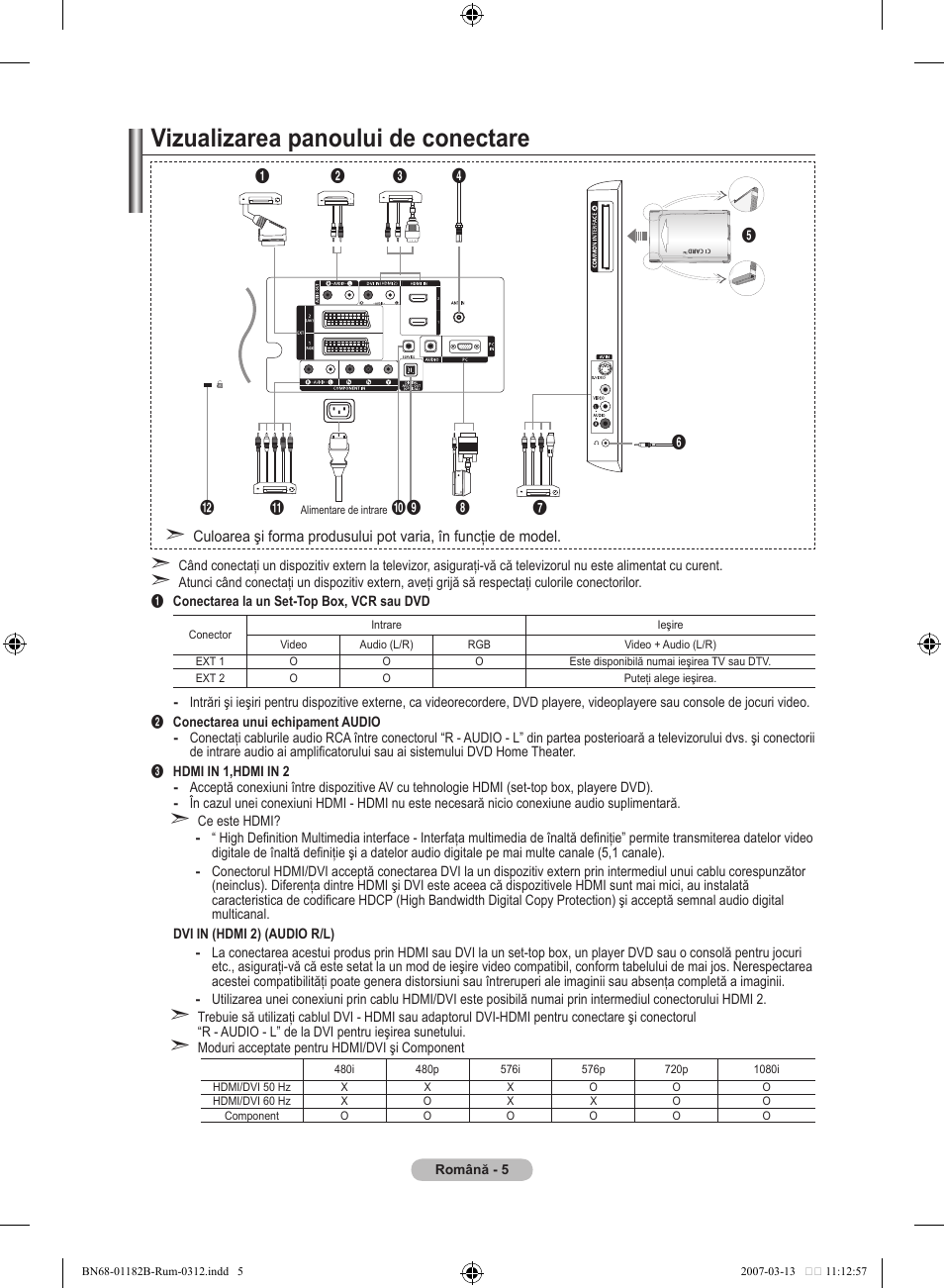 Vizualizarea panoului de conectare | Samsung LE37S86BD User Manual | Page 471 / 524