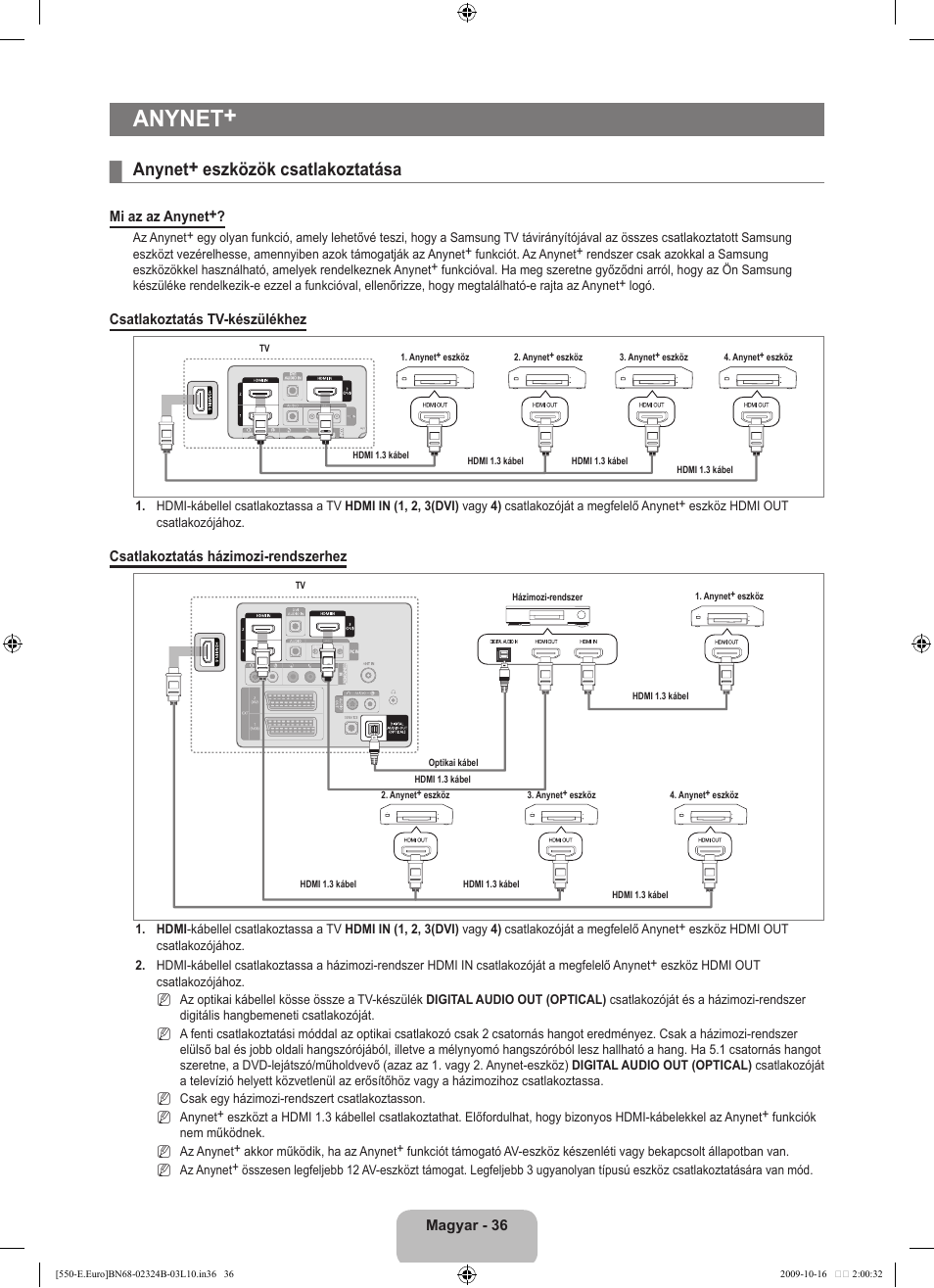Anynet, Anynet+ eszközök csatlakoztatása | Samsung LE37B551A6W User Manual | Page 100 / 502