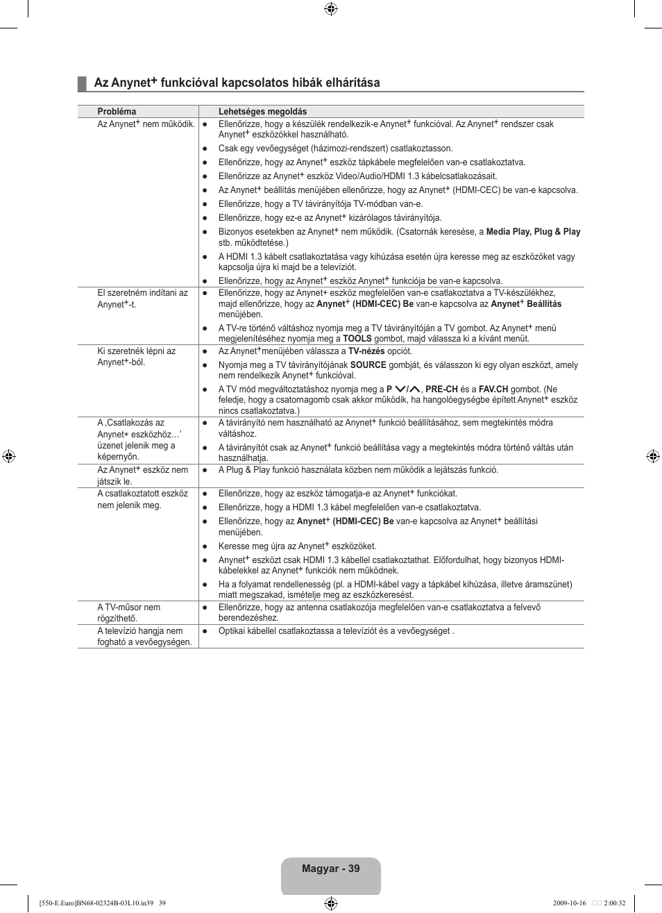 Az anynet+ funkcióval kapcsolatos hibák elhárítása | Samsung LE37B551A6W User Manual | Page 103 / 502