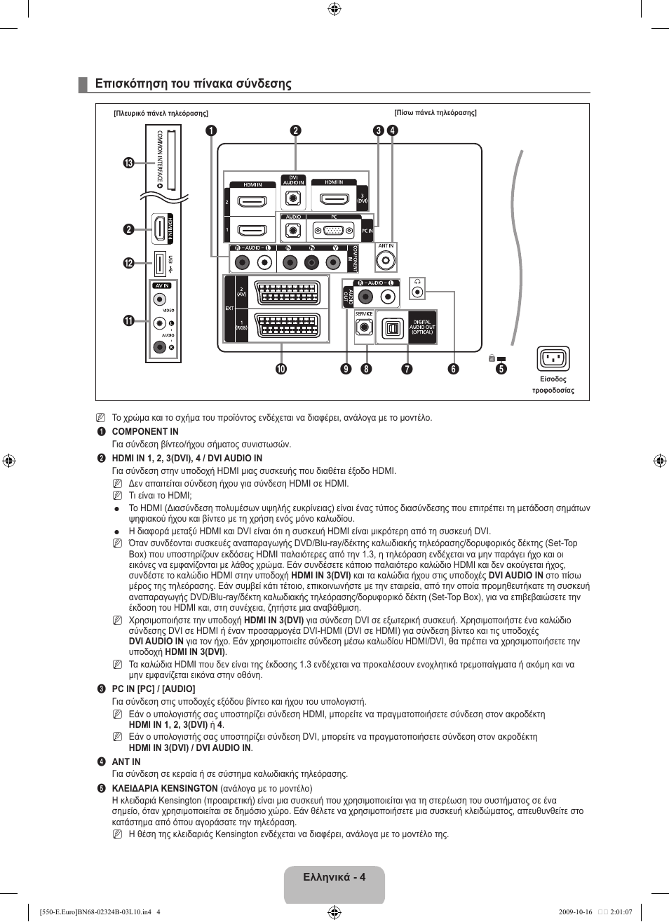 Επισκόπηση του πίνακα σύνδεσης | Samsung LE37B551A6W User Manual | Page 164 / 502