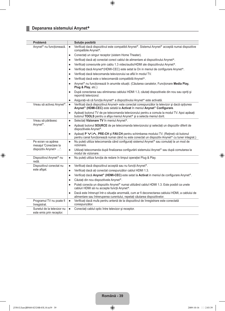 Depanarea sistemului anynet | Samsung LE37B551A6W User Manual | Page 439 / 502