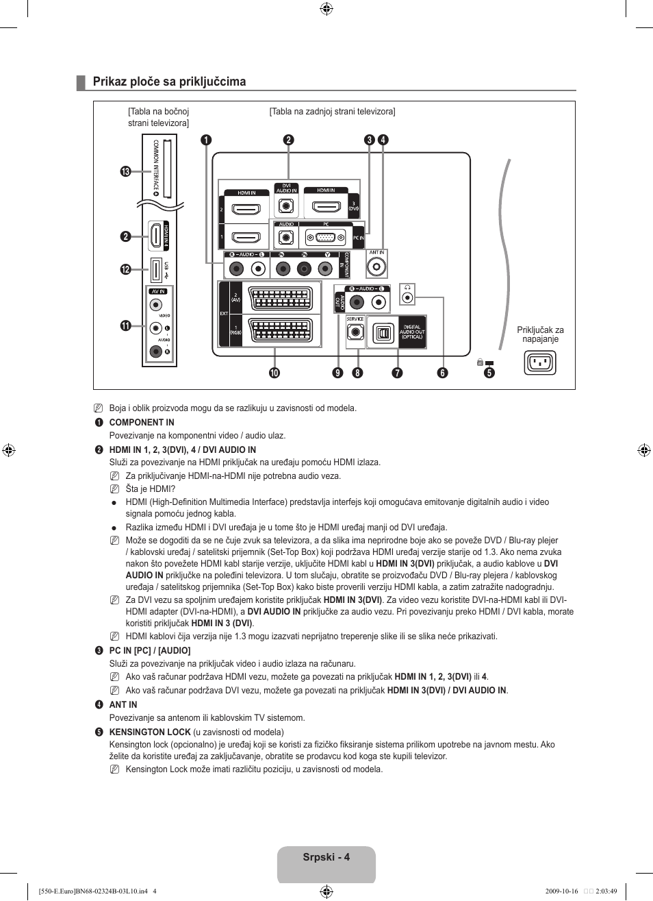 Prikaz ploče sa priključcima | Samsung LE37B551A6W User Manual | Page 452 / 502