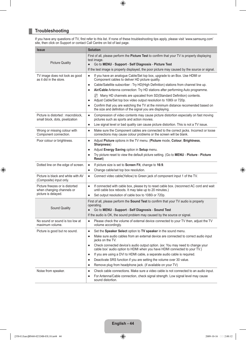 Troubleshooting | Samsung LE37B551A6W User Manual | Page 46 / 502