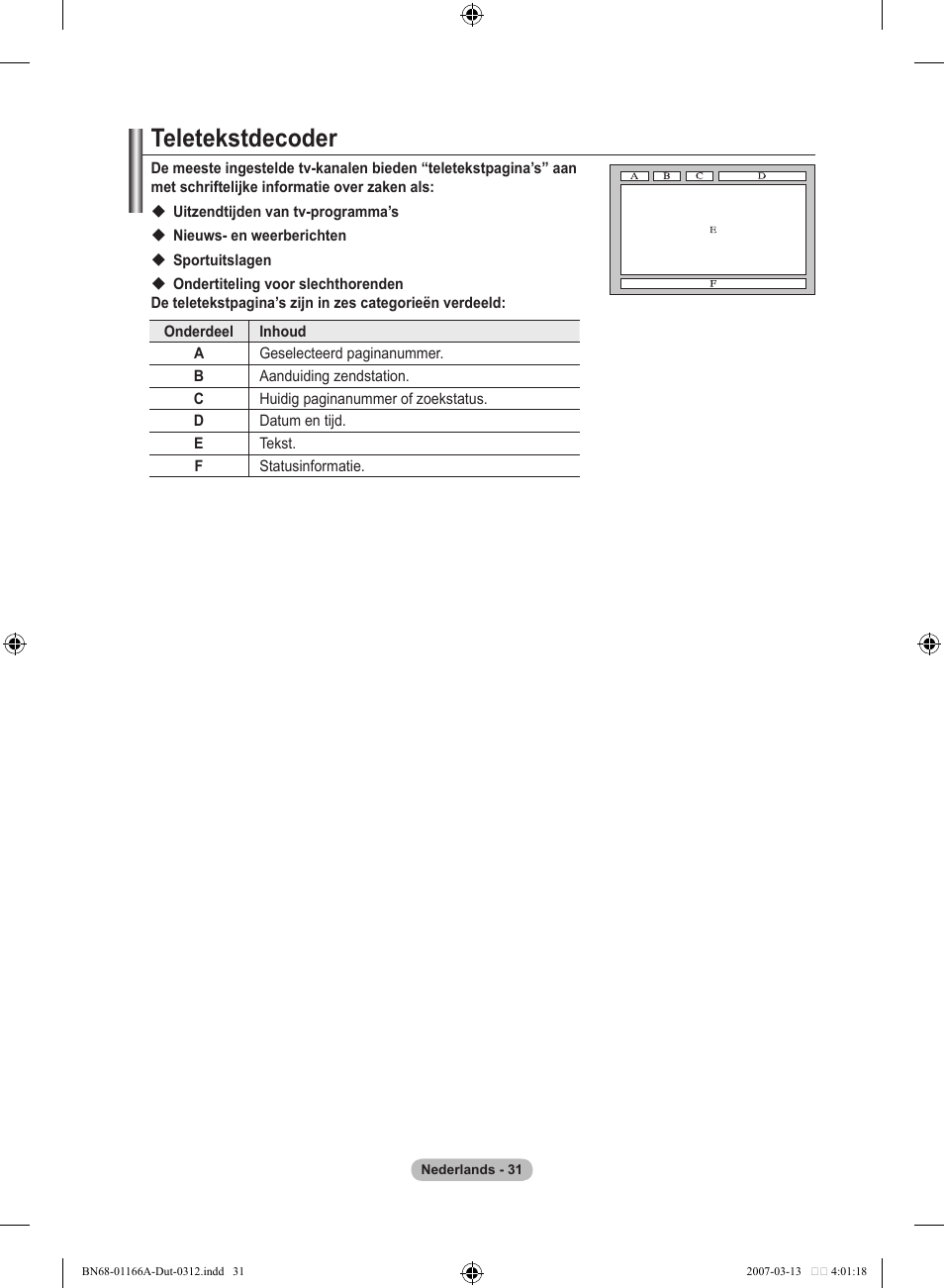 Teletekstdecoder | Samsung LE32R83B User Manual | Page 171 / 559