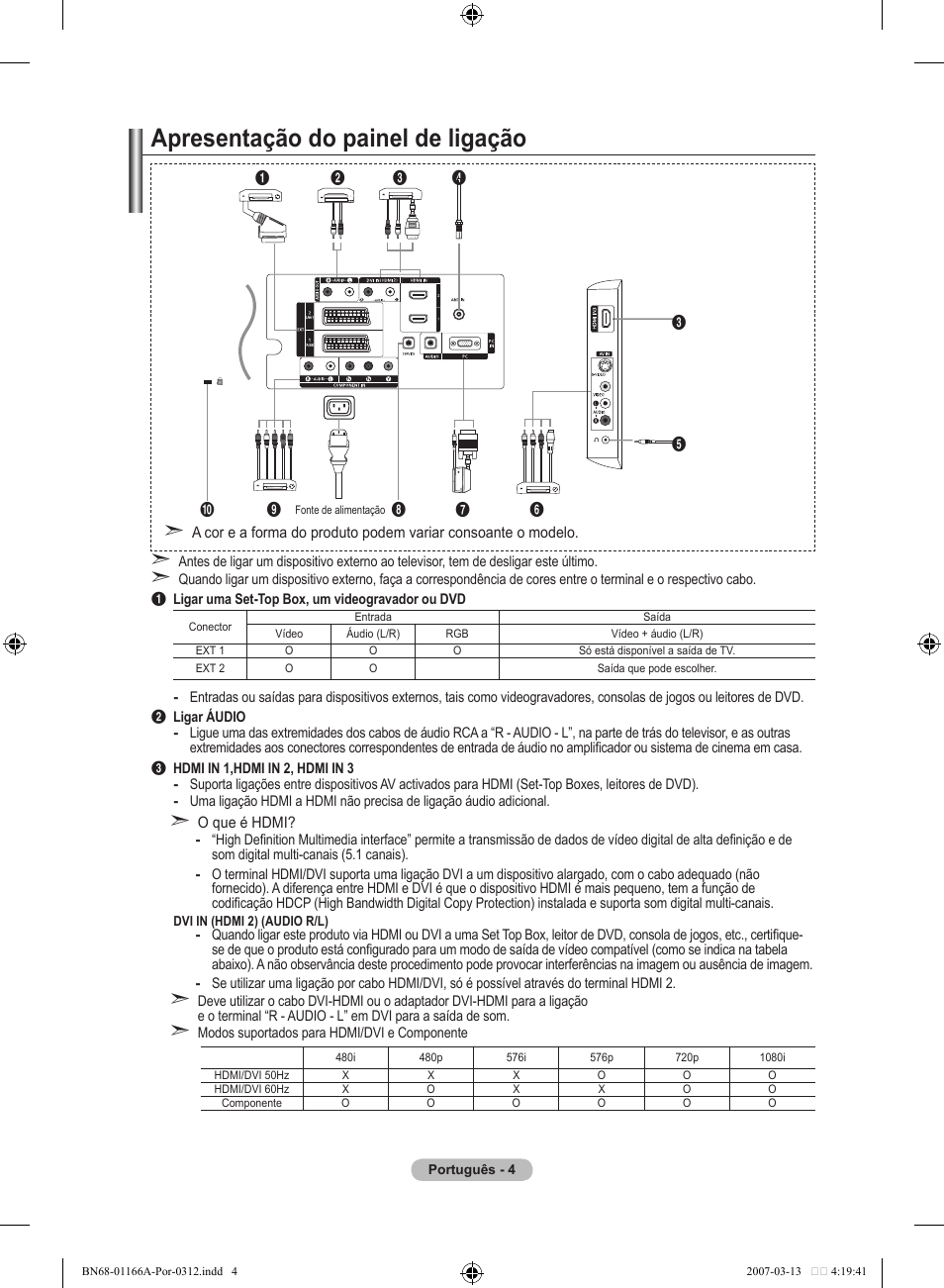 Apresentação do painel de ligação | Samsung LE32R83B User Manual | Page 284 / 559