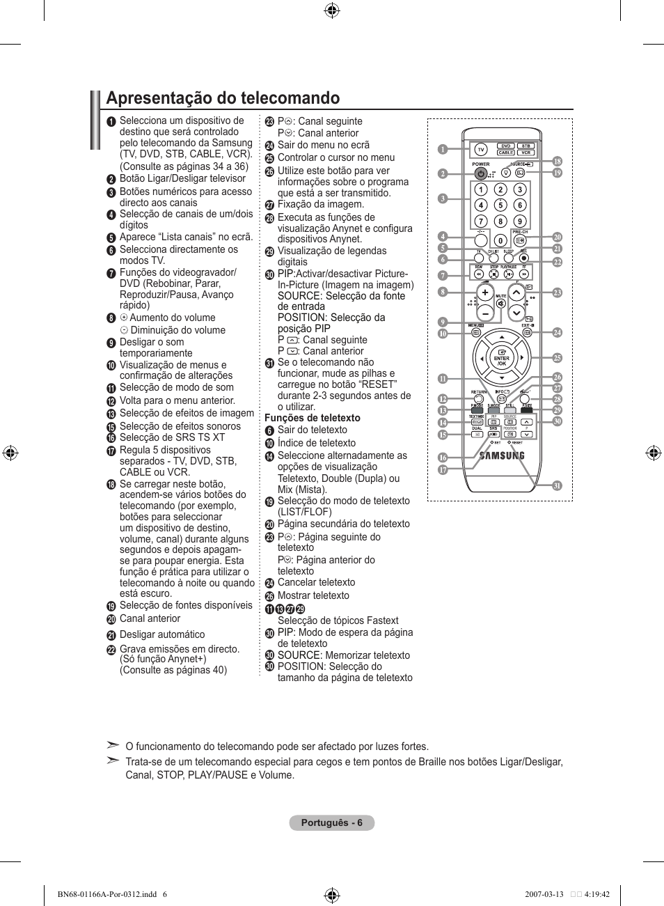 Apresentação do telecomando | Samsung LE32R83B User Manual | Page 286 / 559