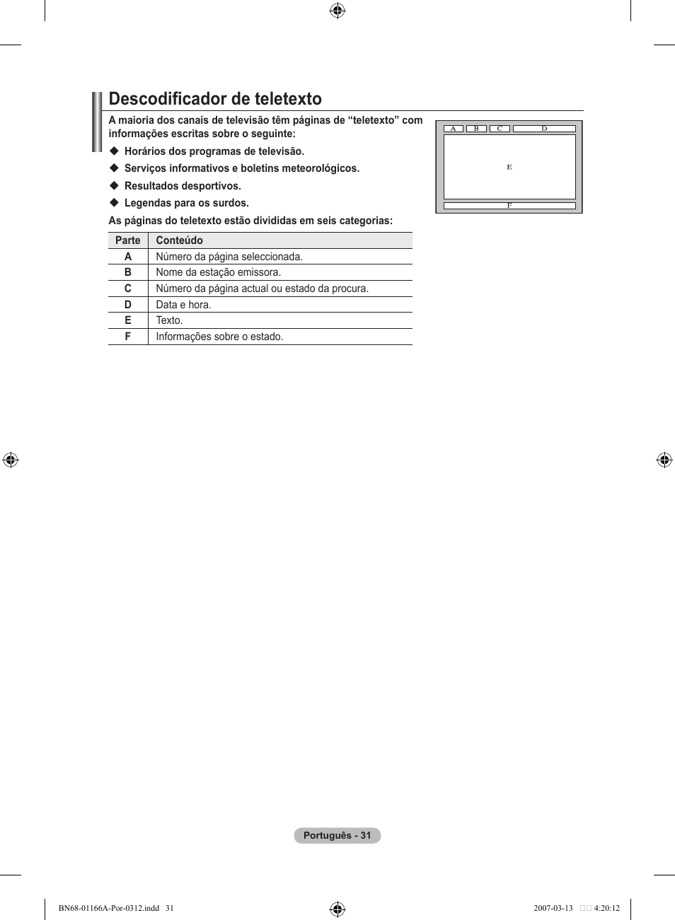Descodificador de teletexto | Samsung LE32R83B User Manual | Page 311 / 559