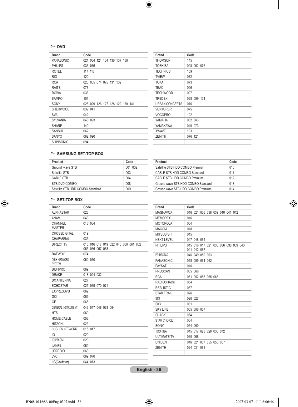 Samsung LE32R83B User Manual | Page 38 / 559