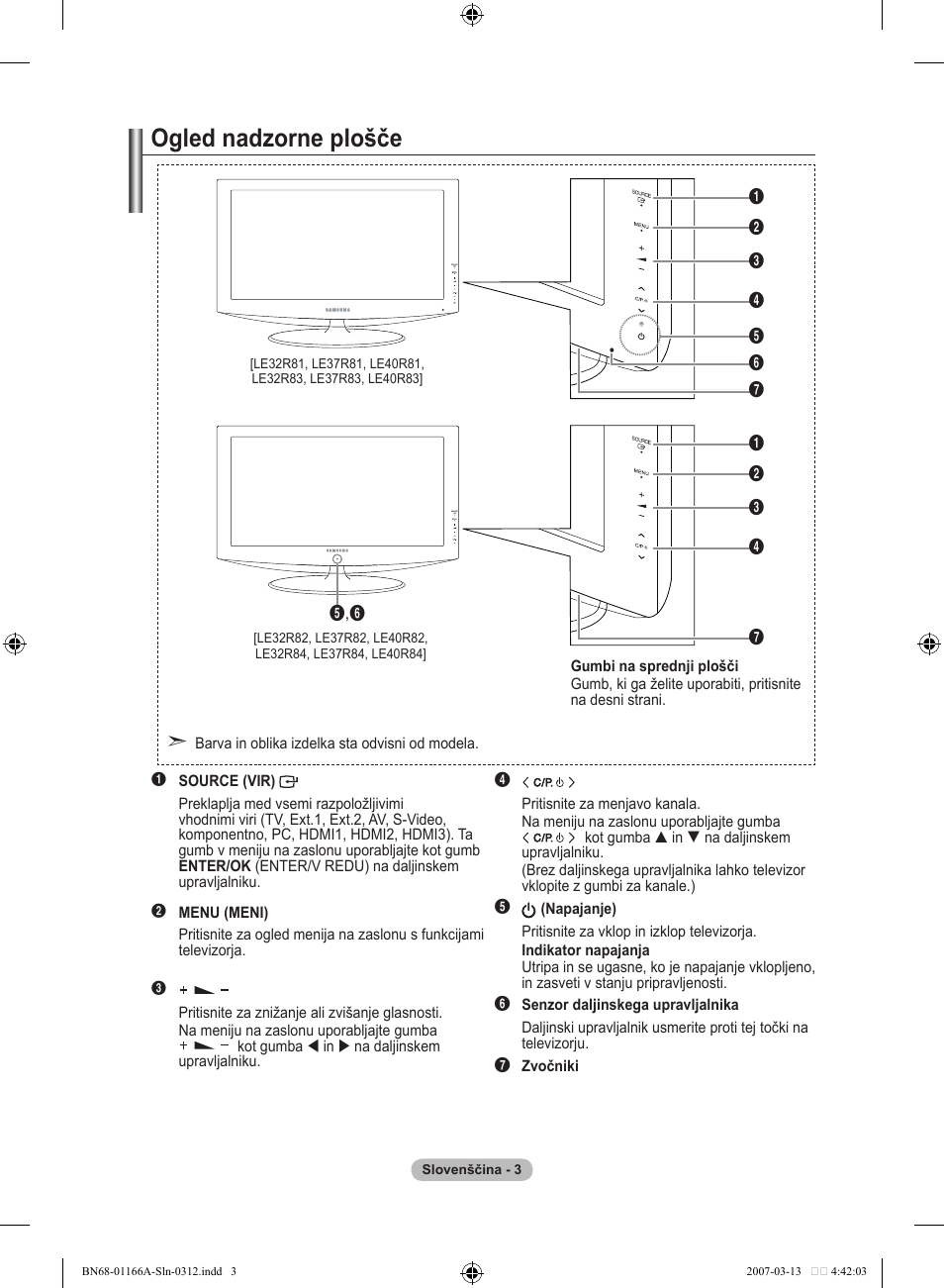 Ogled nadzorne plošče | Samsung LE32R83B User Manual | Page 513 / 559