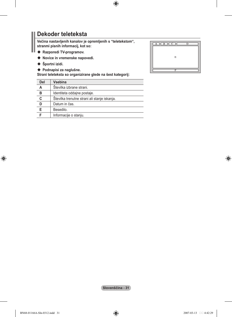 Dekoder teleteksta | Samsung LE32R83B User Manual | Page 541 / 559