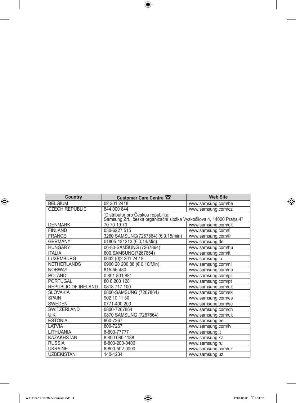 Samsung LE32R83B User Manual | Page 559 / 559
