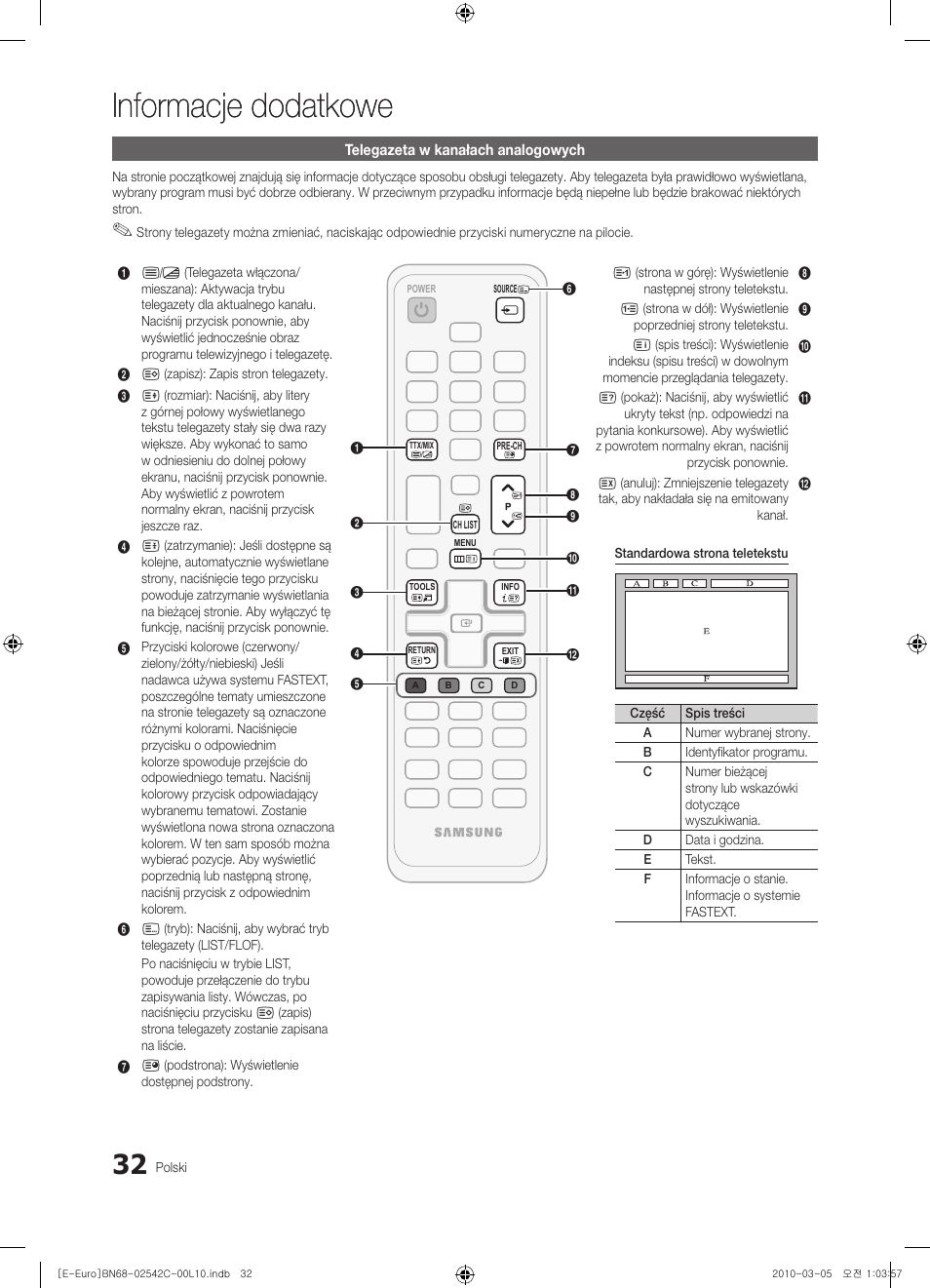 Informacje dodatkowe | Samsung LE32C530F1W User Manual | Page 108 / 381
