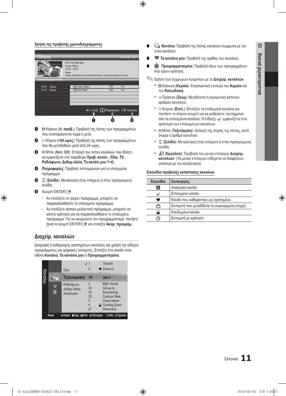 Διαχείρ. καναλιών | Samsung LE32C530F1W User Manual | Page 125 / 381