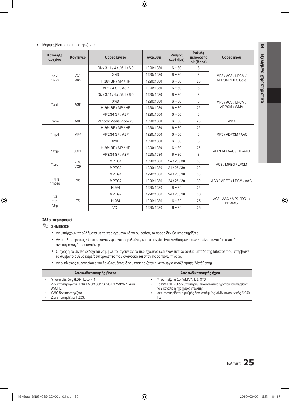 Samsung LE32C530F1W User Manual | Page 139 / 381