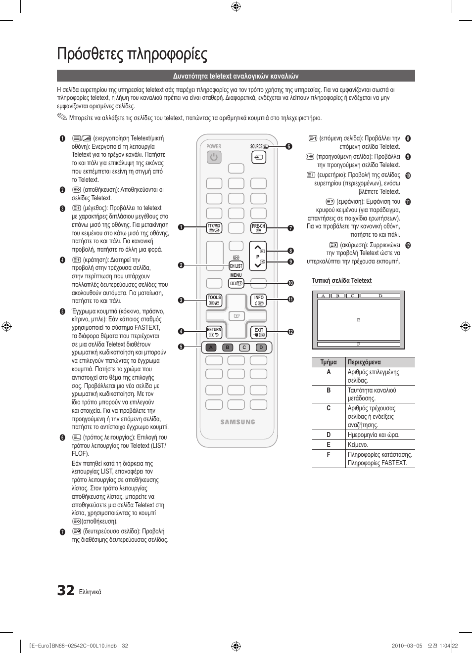 Πρόσθετες πληροφορίες | Samsung LE32C530F1W User Manual | Page 146 / 381