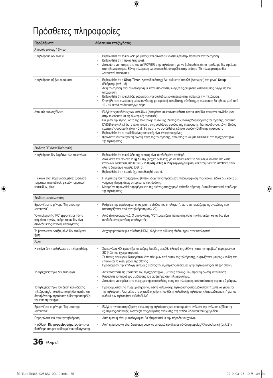 Πρόσθετες πληροφορίες | Samsung LE32C530F1W User Manual | Page 150 / 381