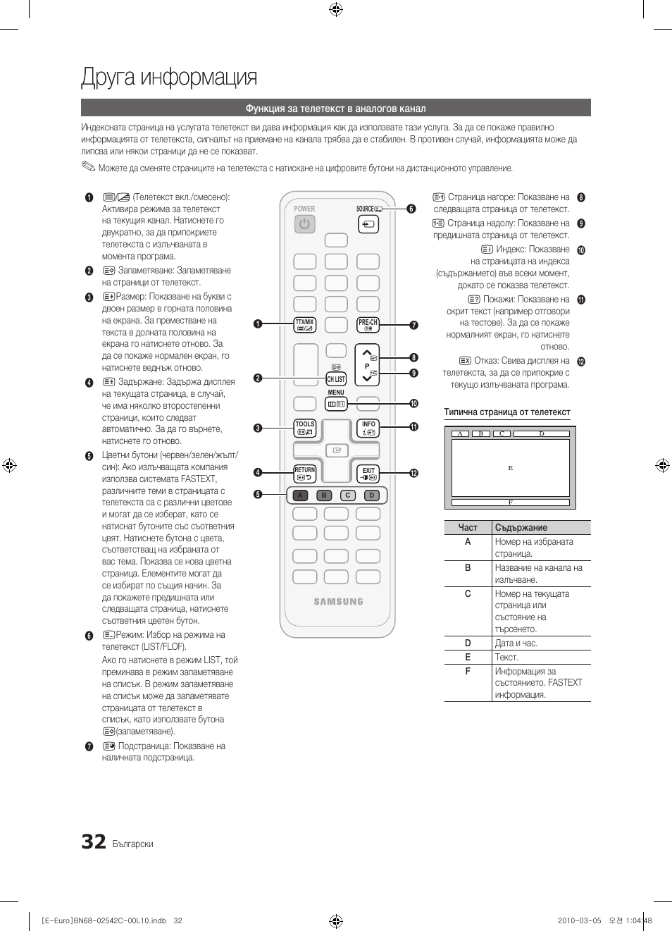 Друга информация | Samsung LE32C530F1W User Manual | Page 184 / 381