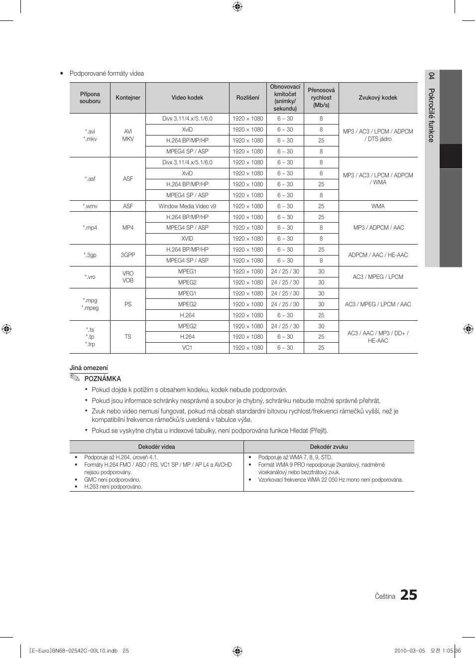 Samsung LE32C530F1W User Manual | Page 253 / 381