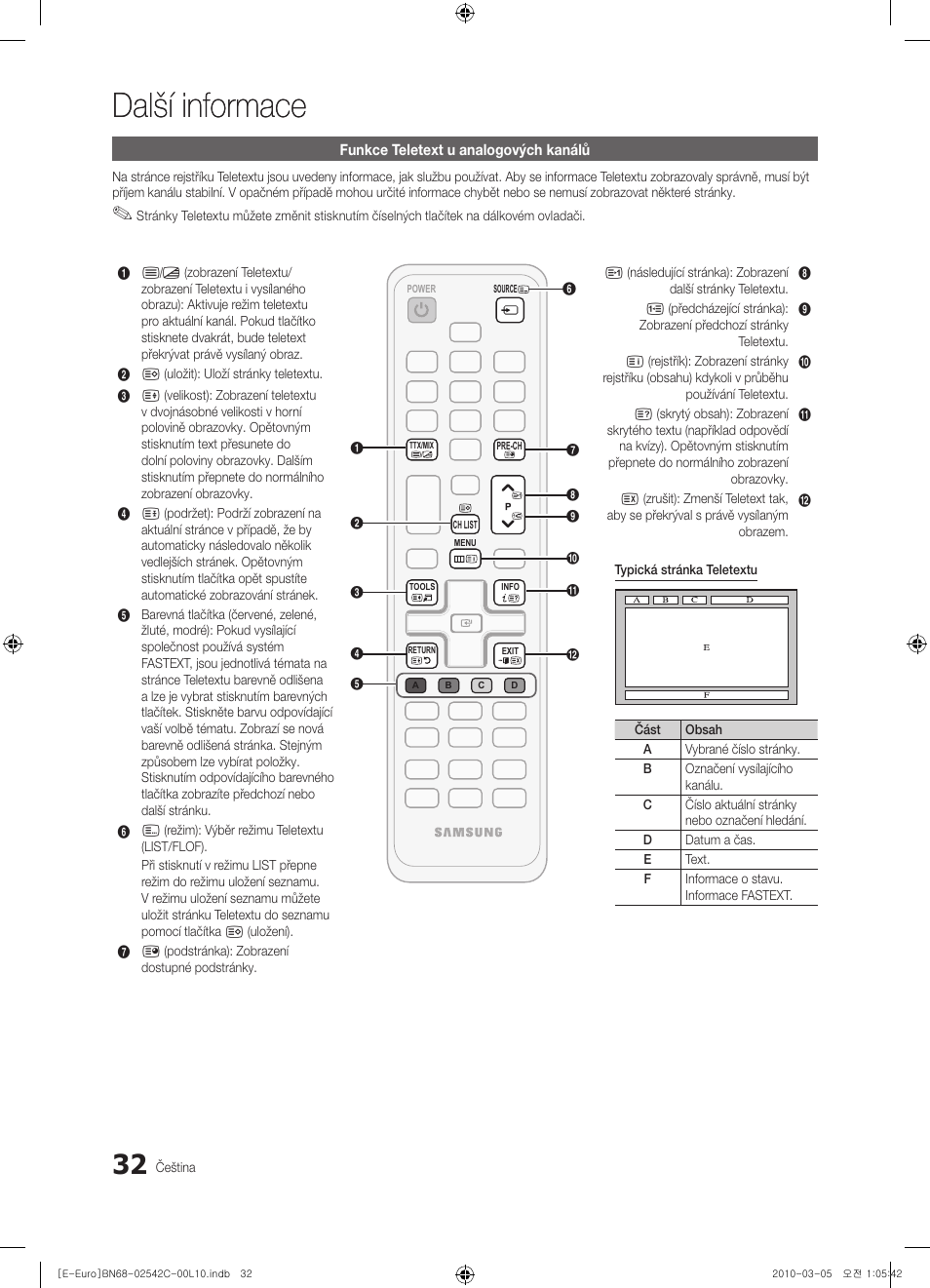 Další informace | Samsung LE32C530F1W User Manual | Page 260 / 381