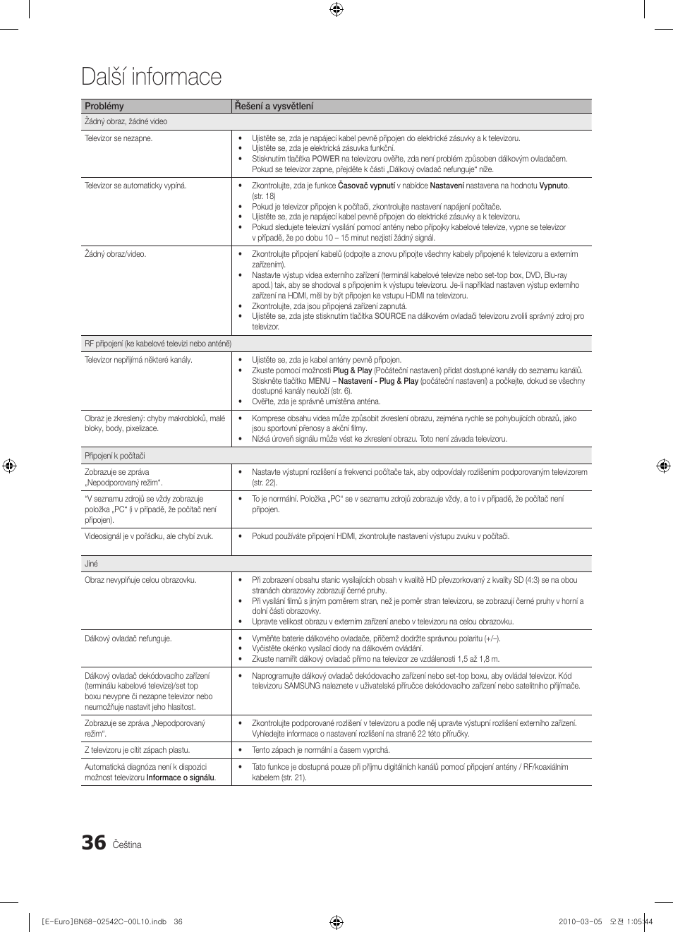 Další informace | Samsung LE32C530F1W User Manual | Page 264 / 381