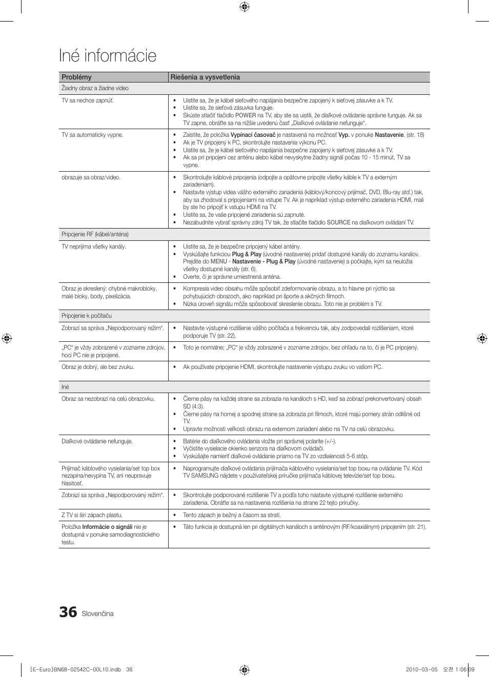 Iné informácie | Samsung LE32C530F1W User Manual | Page 302 / 381