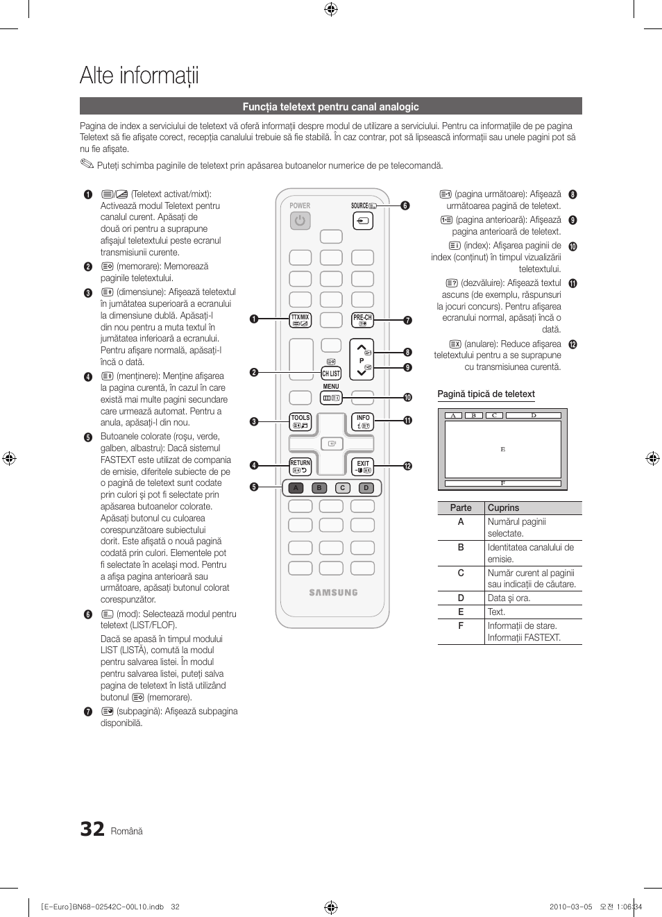 Alte informaţii | Samsung LE32C530F1W User Manual | Page 336 / 381