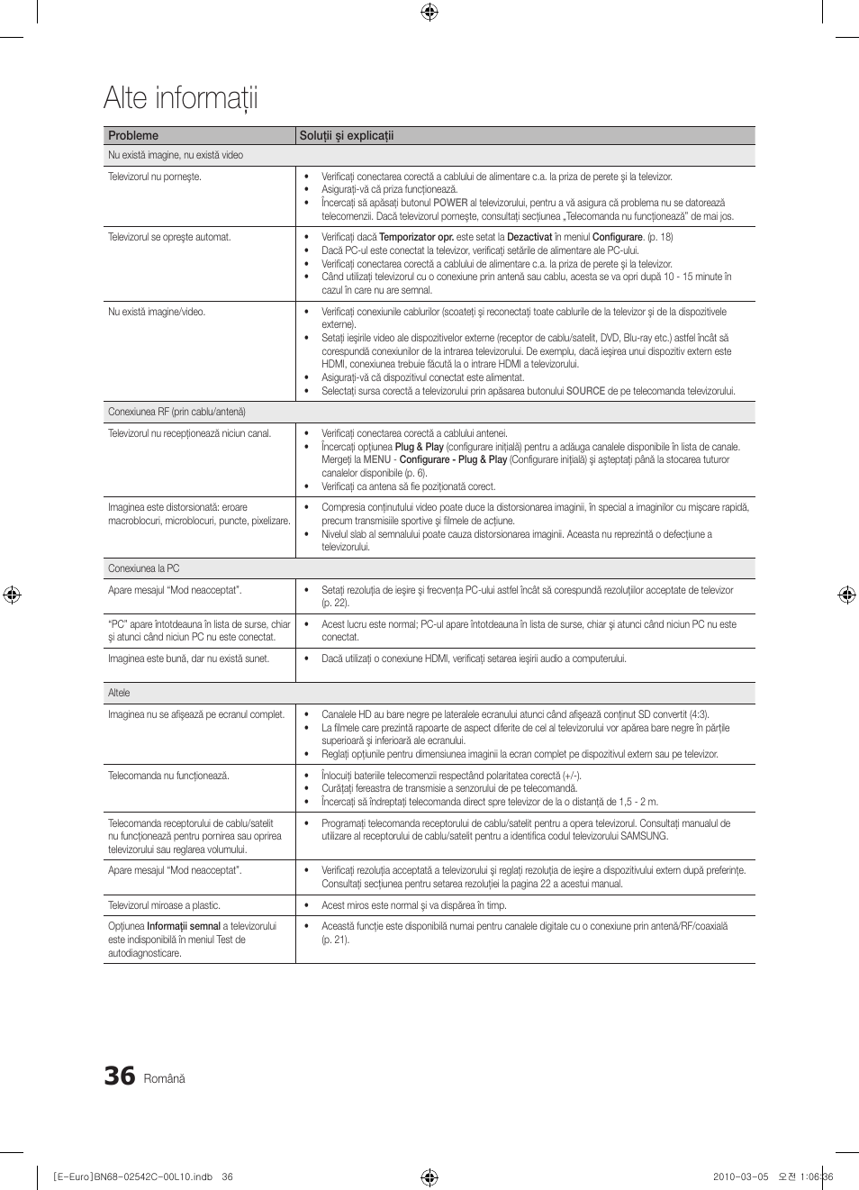 Alte informaţii | Samsung LE32C530F1W User Manual | Page 340 / 381