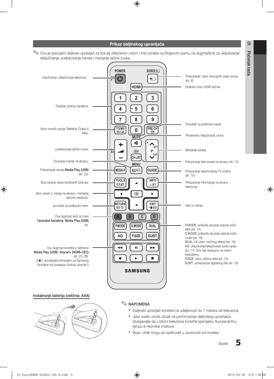 Samsung LE32C530F1W User Manual | Page 347 / 381