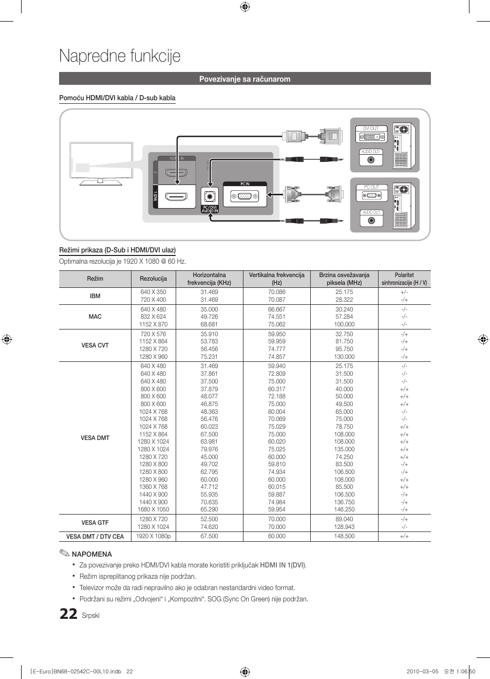 Napredne funkcije | Samsung LE32C530F1W User Manual | Page 364 / 381