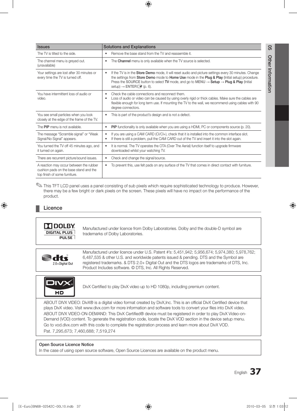 Licence | Samsung LE32C530F1W User Manual | Page 37 / 381