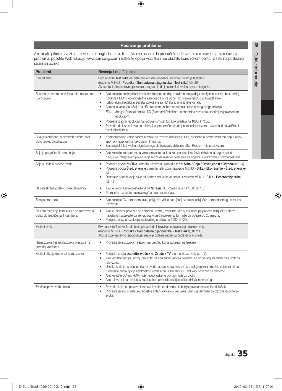 Samsung LE32C530F1W User Manual | Page 377 / 381