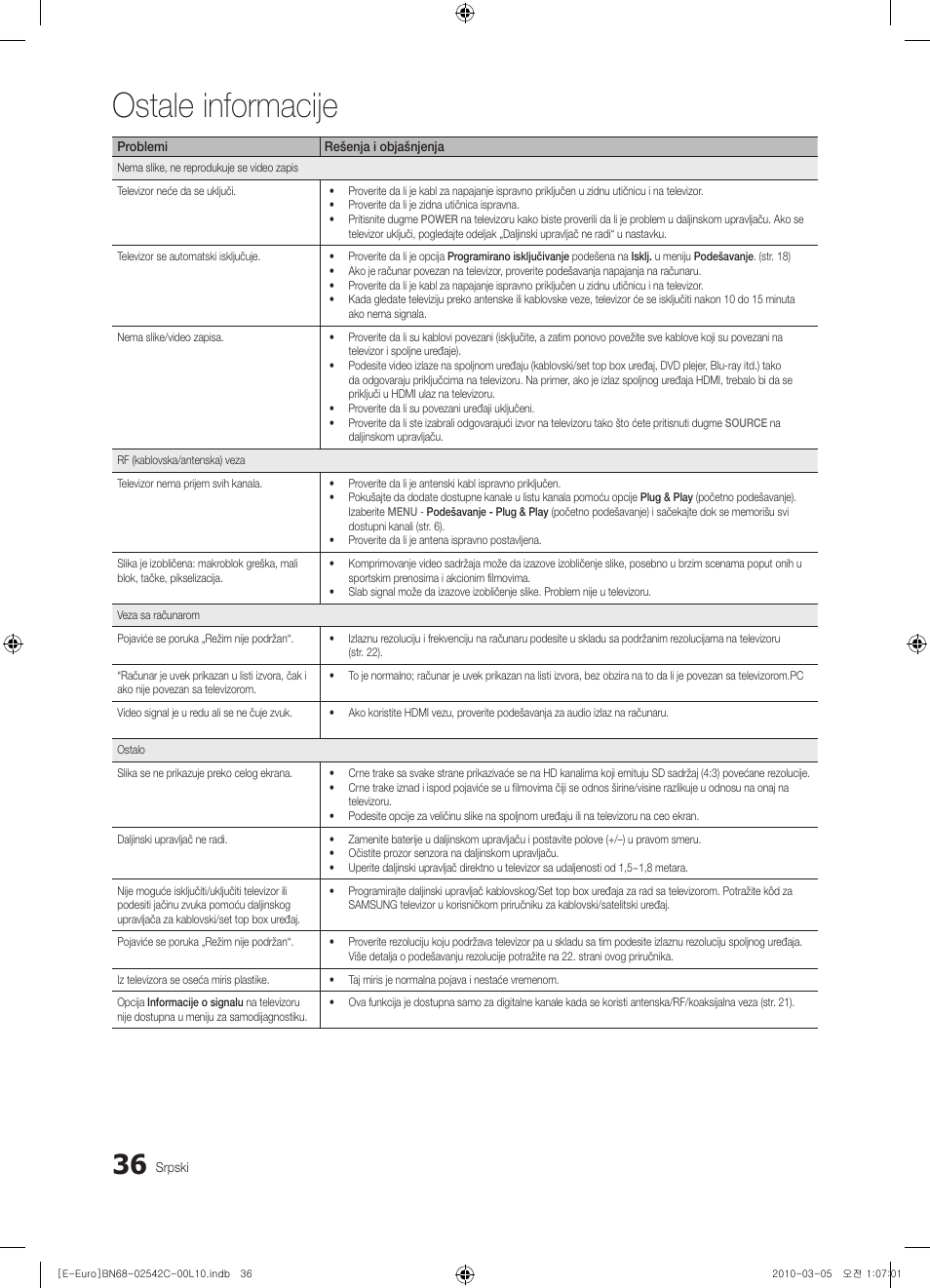 Ostale informacije | Samsung LE32C530F1W User Manual | Page 378 / 381