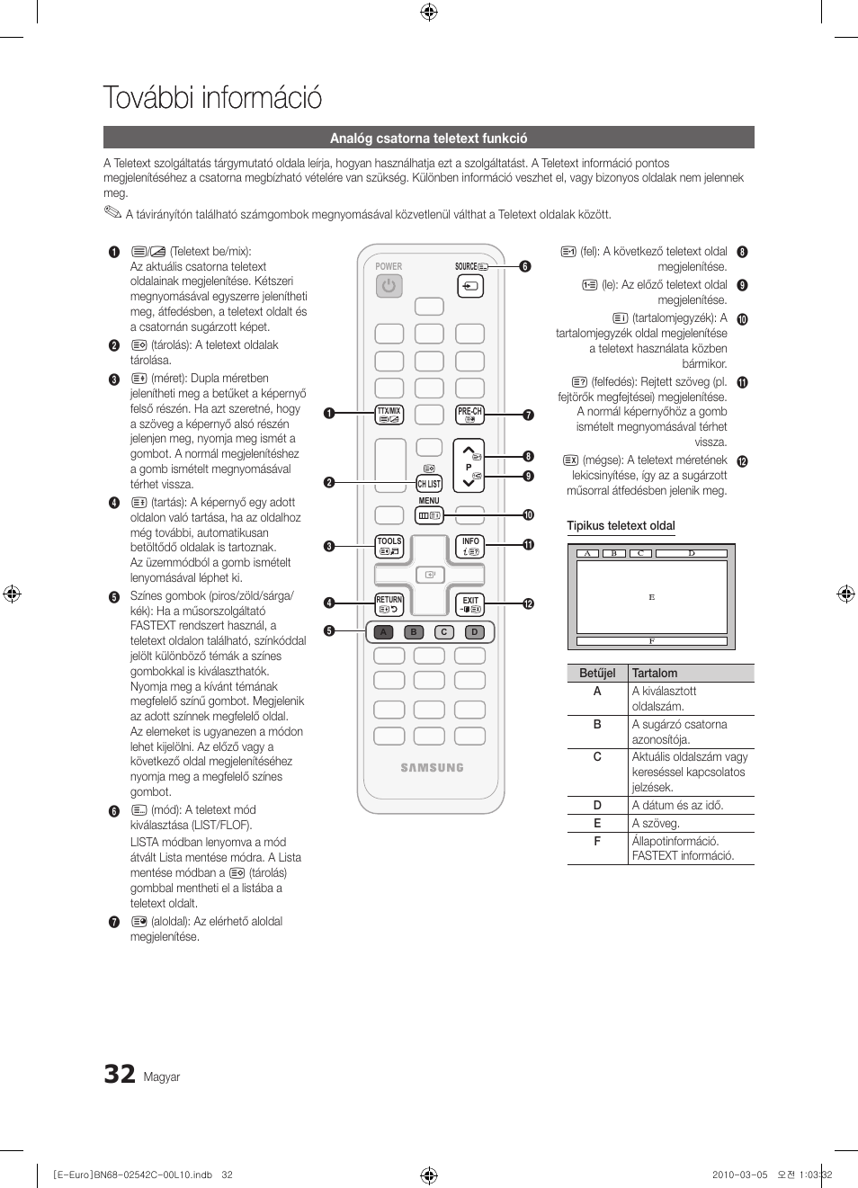 További információ | Samsung LE32C530F1W User Manual | Page 70 / 381