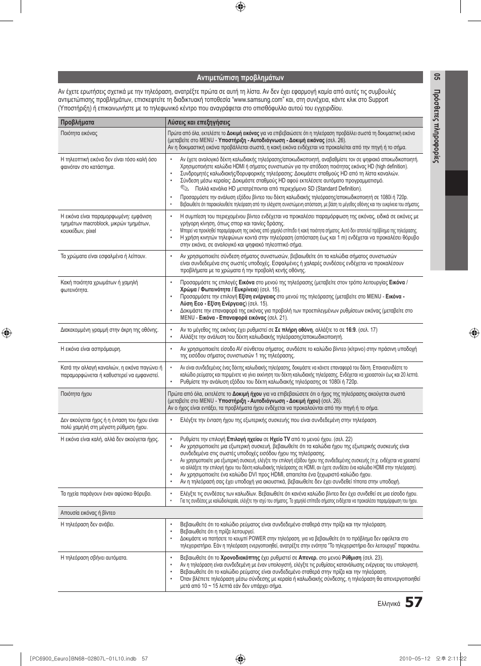 Samsung PS50C6900YW User Manual | Page 243 / 620