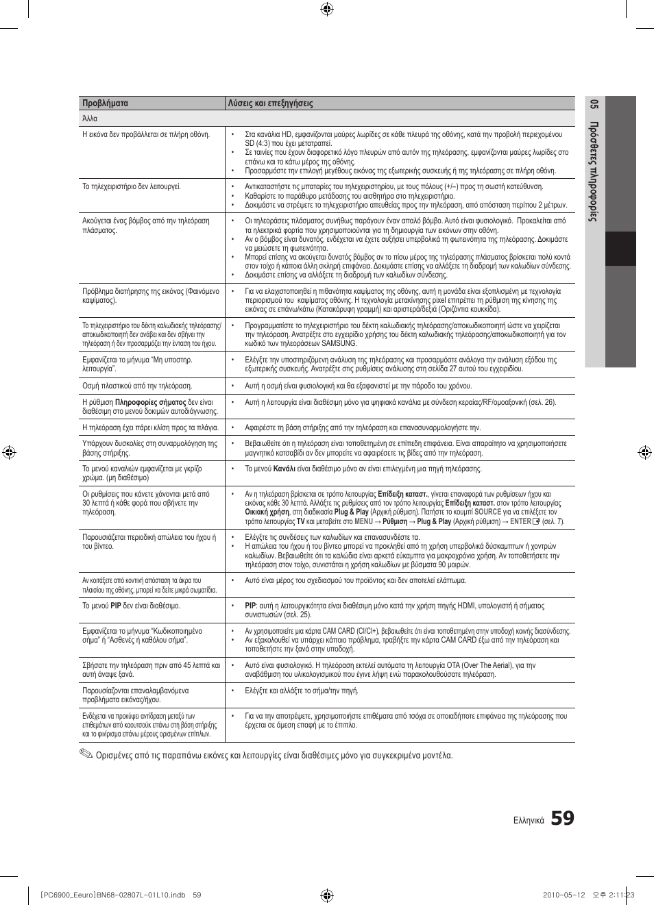 Samsung PS50C6900YW User Manual | Page 245 / 620