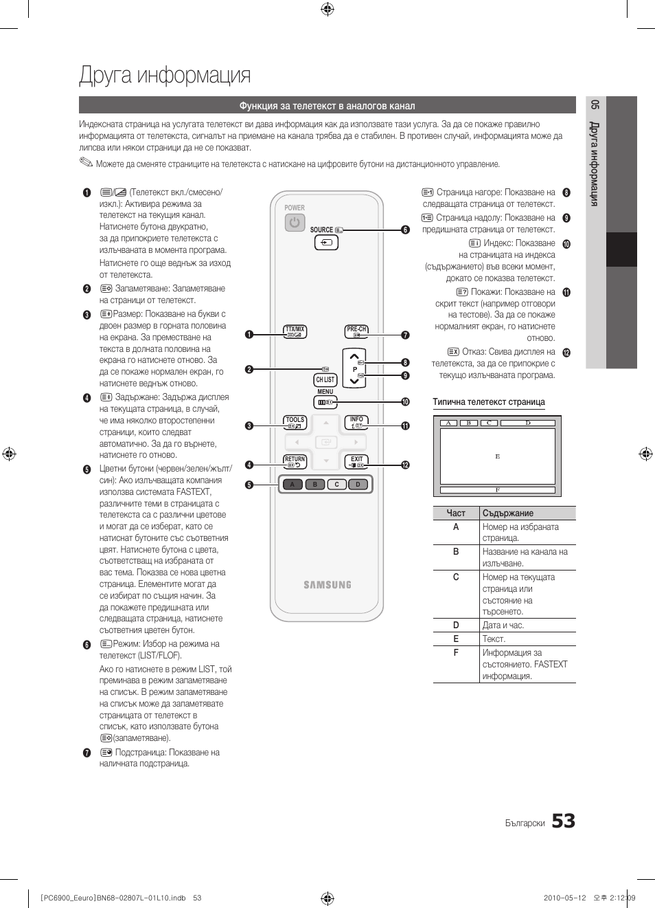 Друга информация | Samsung PS50C6900YW User Manual | Page 301 / 620