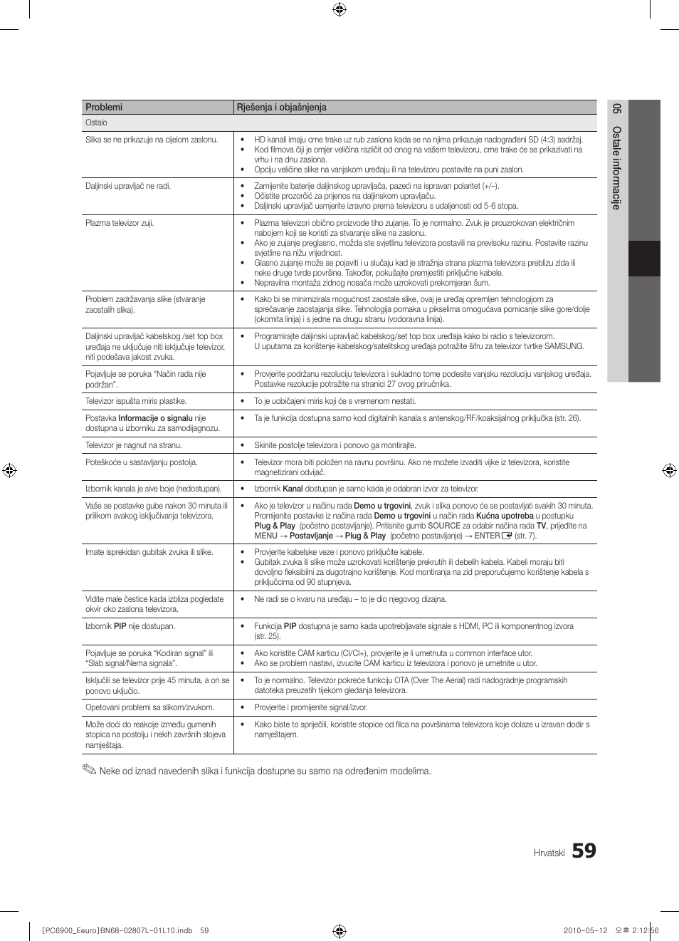 Samsung PS50C6900YW User Manual | Page 369 / 620