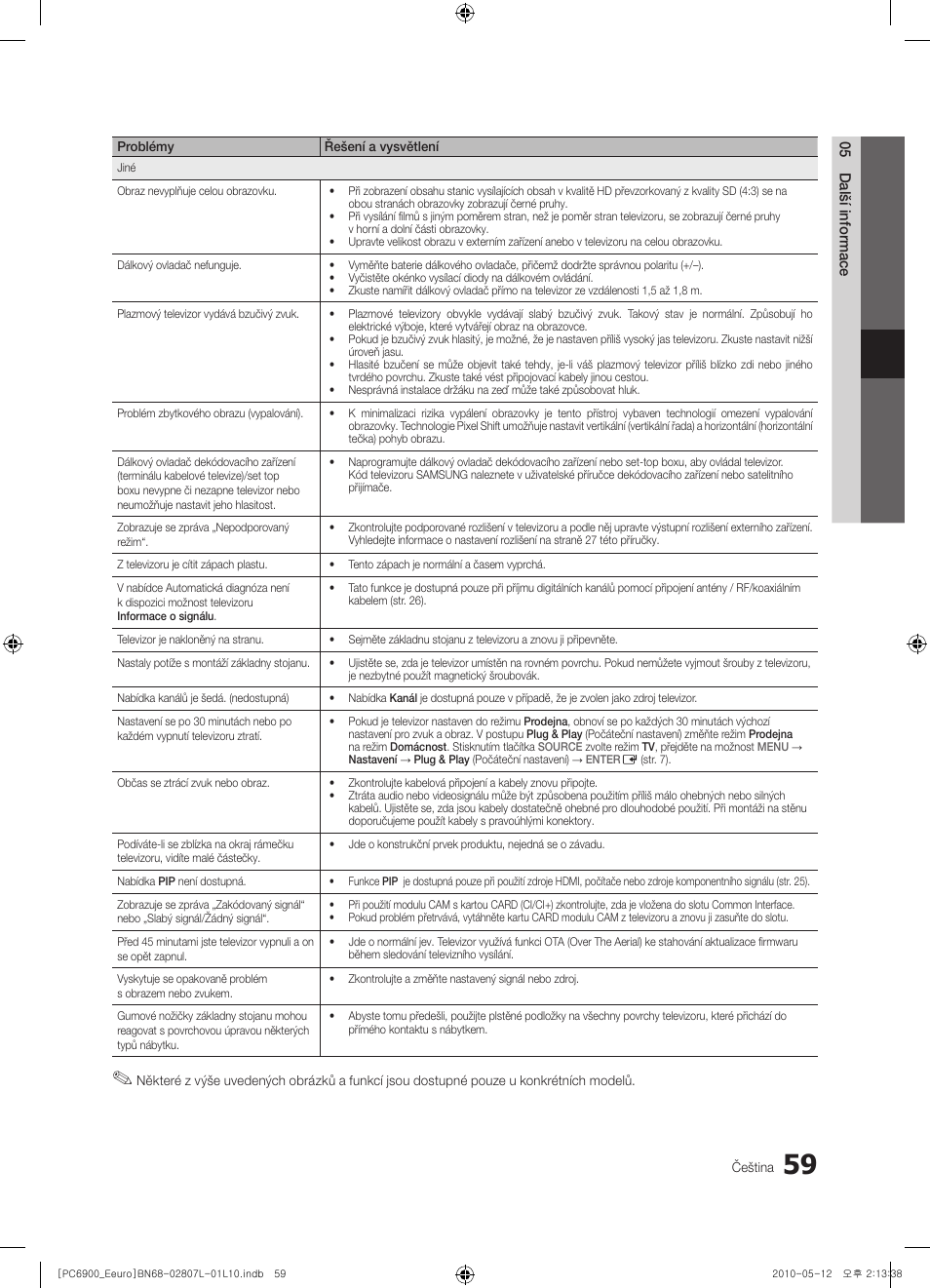 Samsung PS50C6900YW User Manual | Page 431 / 620